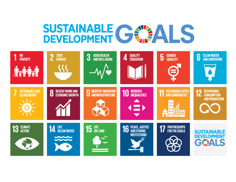 ThinkPlace is committed to the United Nations Sustainable Development Goals ThinkPlace is committed to the United Nations Sustainable Development Goals
