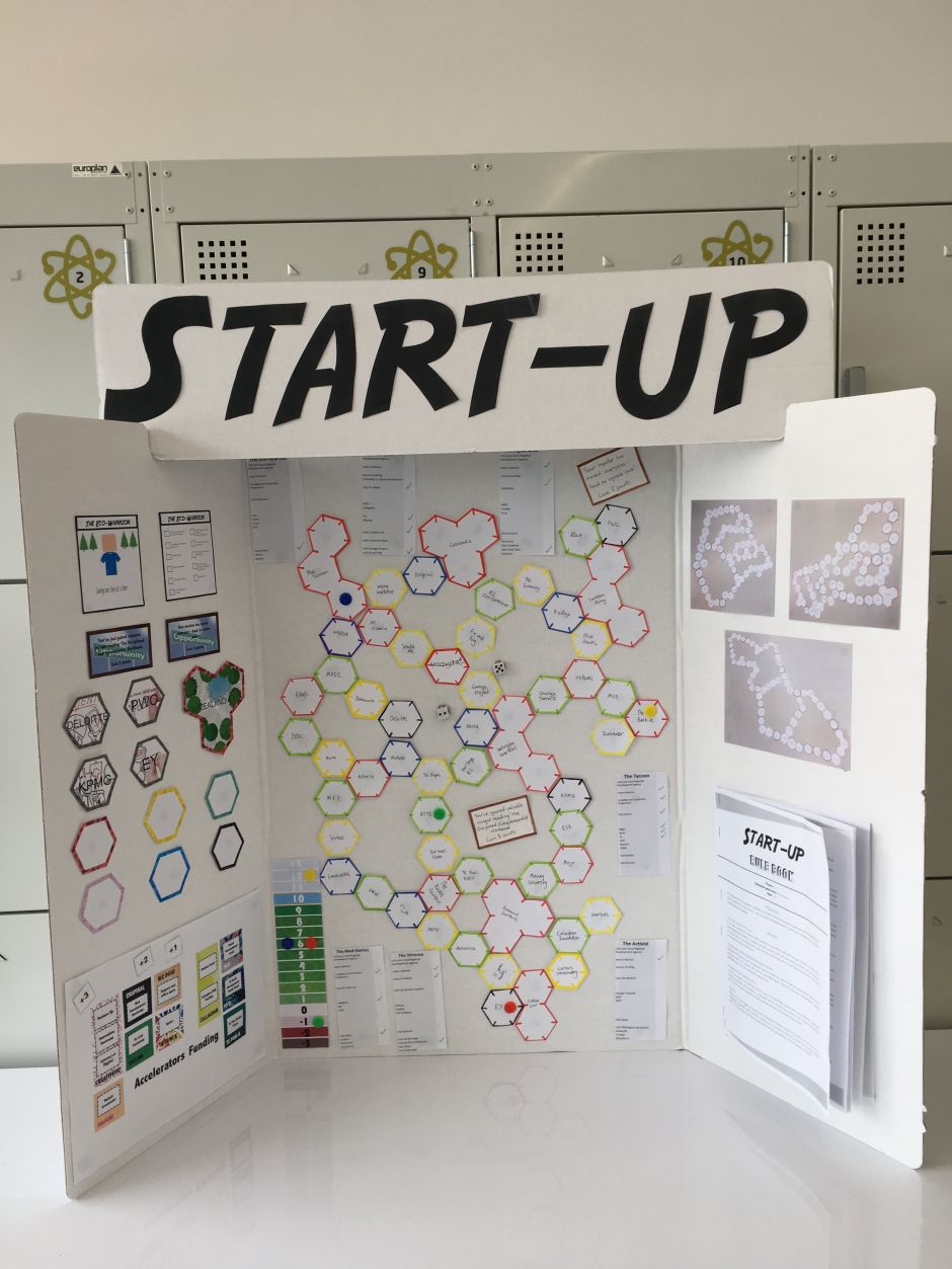 Prototype 'Start-Up' game created by students of Victoria University Business school Start-Up Board Game