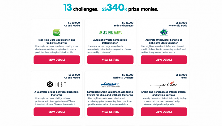 ThinkPlace is helping Singapore businesses find digital solutions with the Open Innovation Platform ThinkPlace is helping Singapore businesses find digital solutions with the Open Innovation Platform