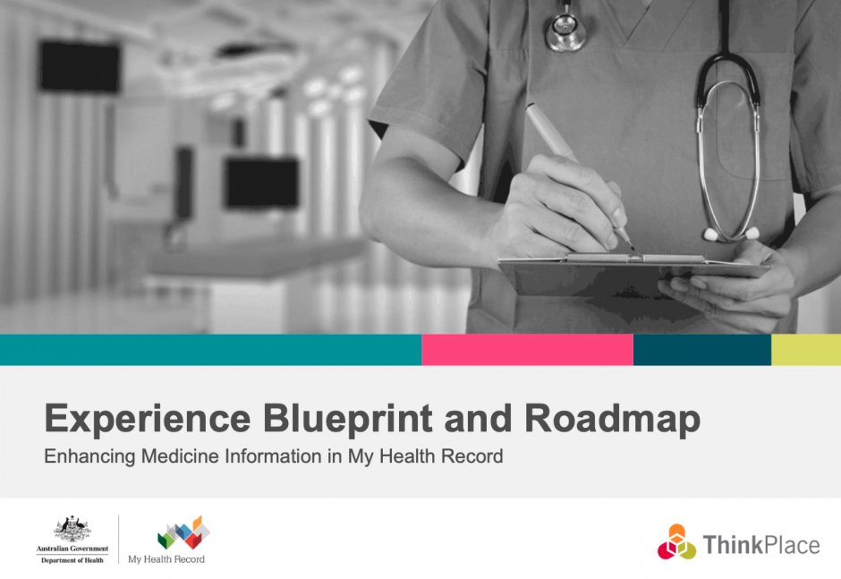 ThinkPlace is working with the Australian Digital Health Agency to make medicines safer